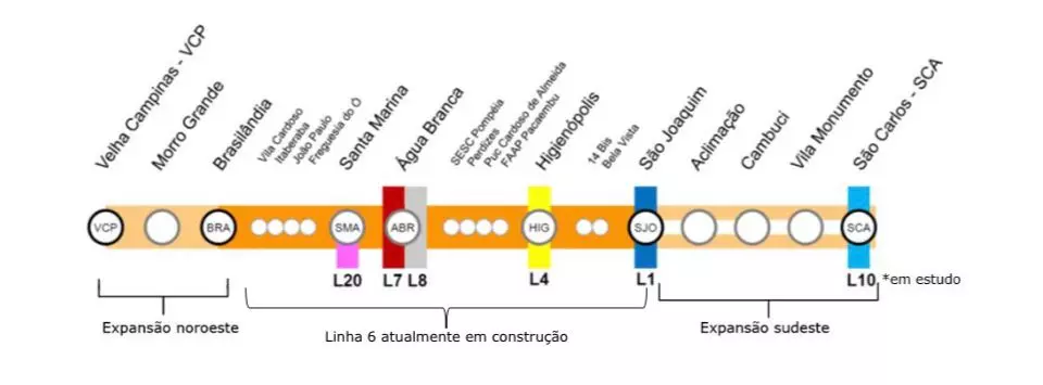 Reunião Pública - Extensão da Linha 6 - Laranja  - Dia 08/08/2024 -Local : SENAI Carlos Pasquale - Rua Muniz  de Souza , 03 - Horário : 18 h às 20 hs